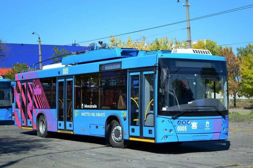 ����: 0512.com.ua