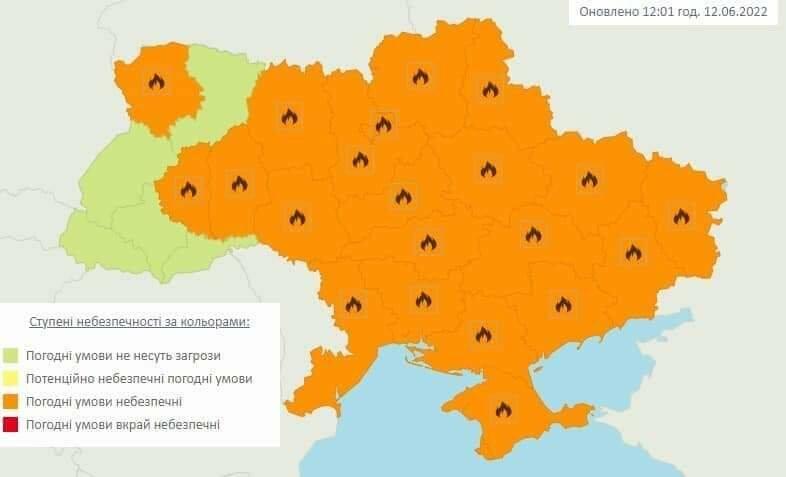  ����������� ��������� ������������ ����� ������� ��������� 