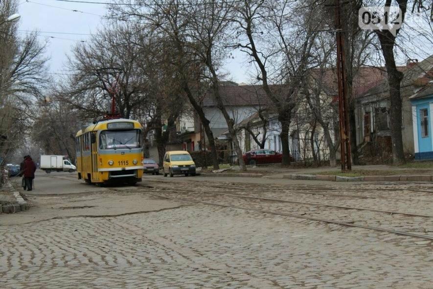  ����� ������ ������� �������� ���� ������� 