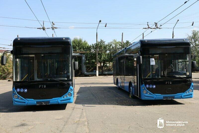 ����: 0512.com.ua