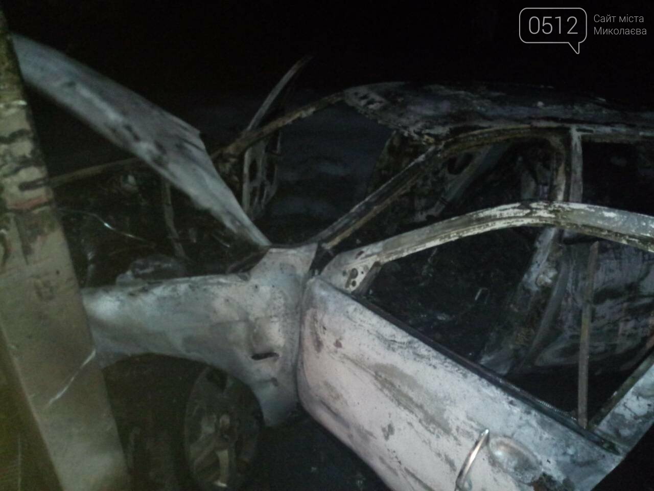  ������������ ������� ��������� ���������� ������ ���� 