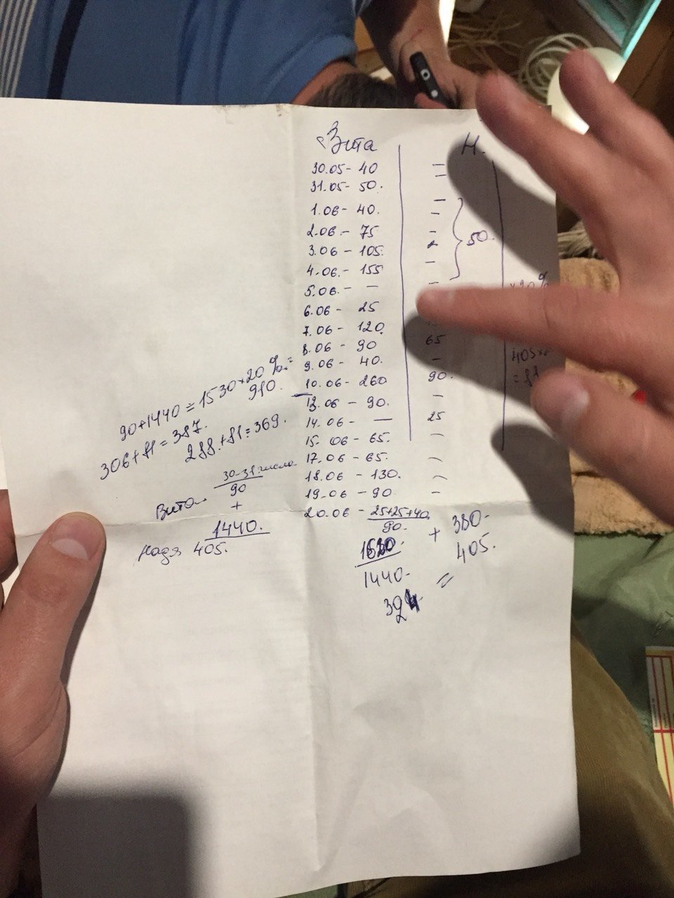  ������������ ������� ��������� ������� ��������� ����������� 