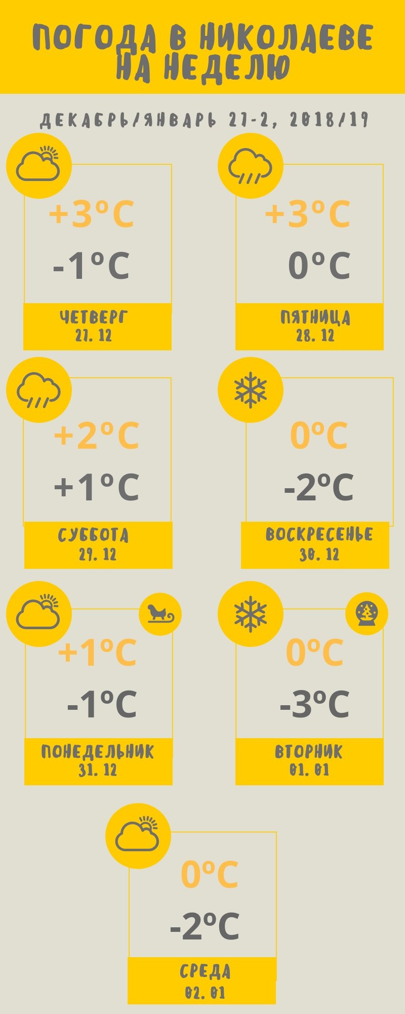  ������ ��������� ����� ��������� 