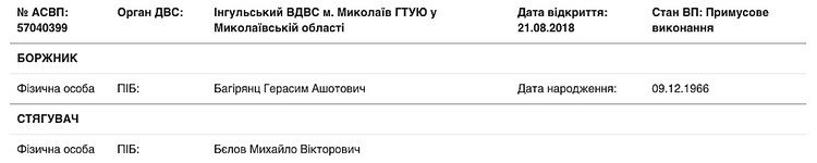  �������� ��� ������������ ��������� ������� ������� �������� ����� 