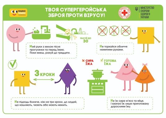  ������������ ������� ���������������� ��� ������� ������������� ����� ���������� 