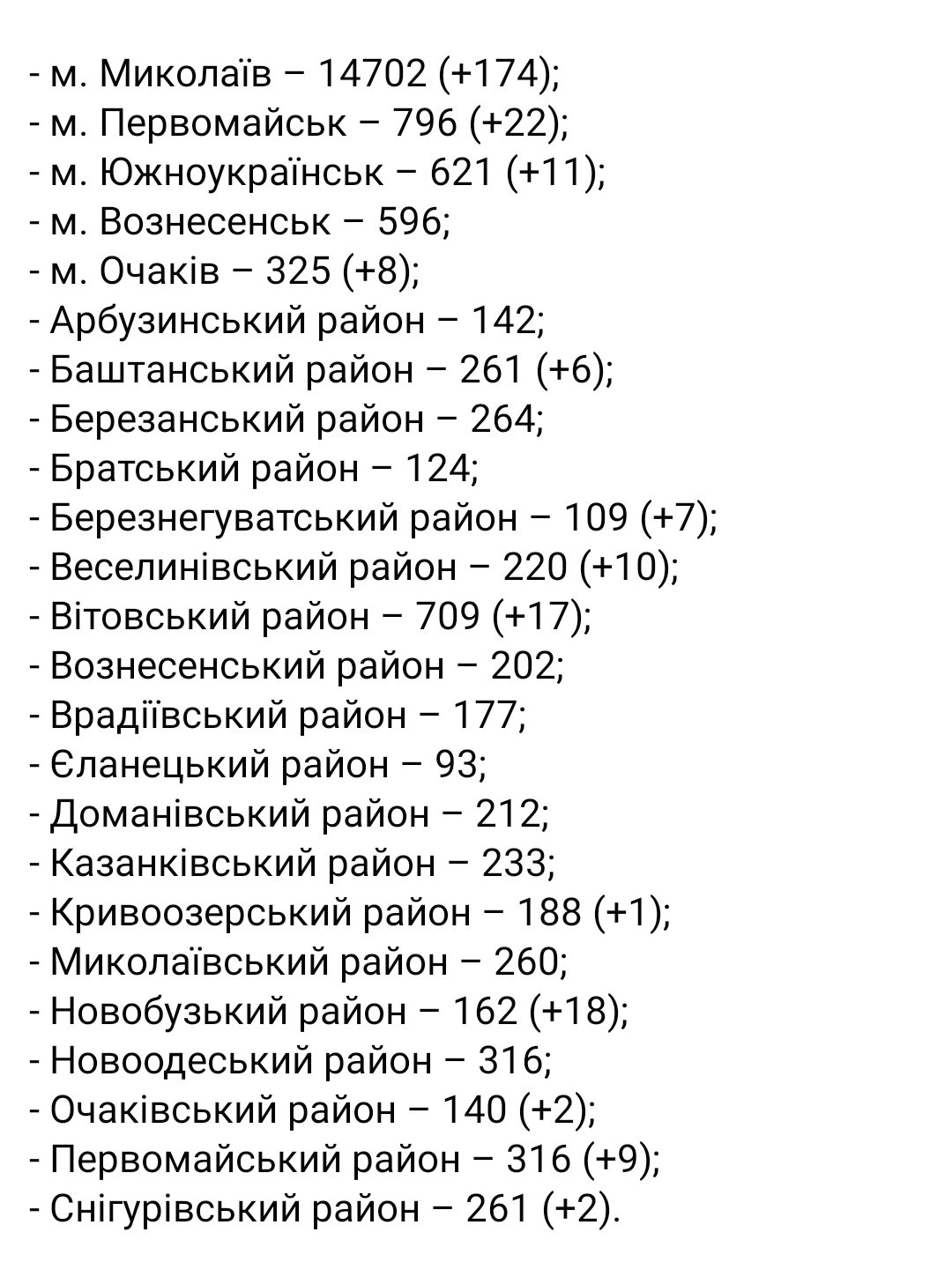  ���������� �������������� ������������� ������������ ������� ������������� ���� 