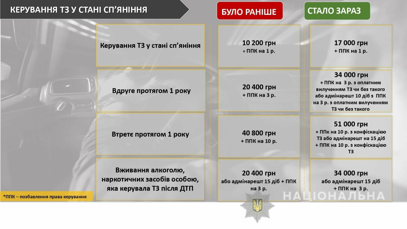 ����: 0512.com.ua