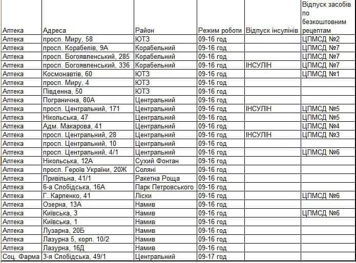  ����� ����� ��������� ������ ������ 