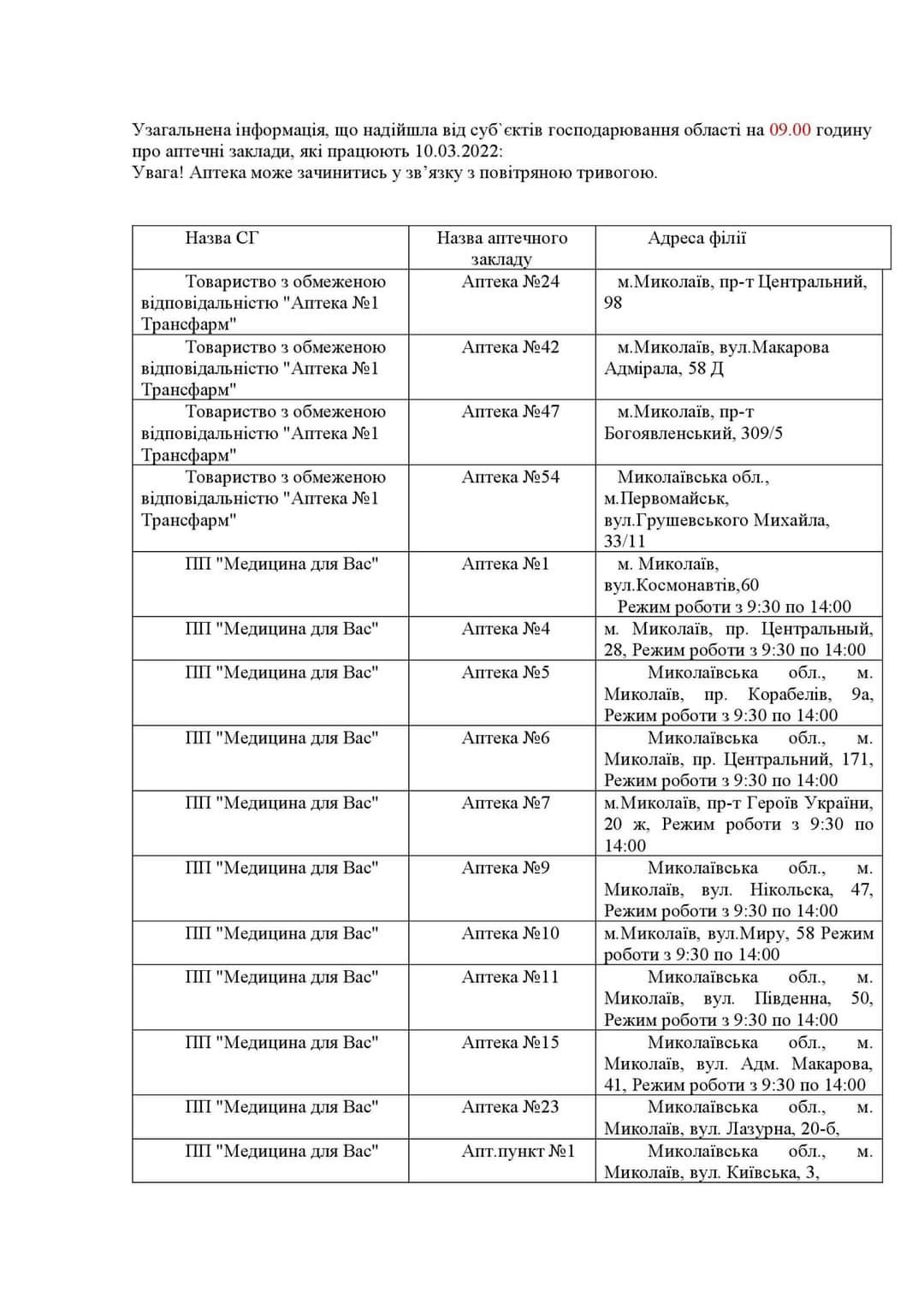  ������ �������� ������ ���� 