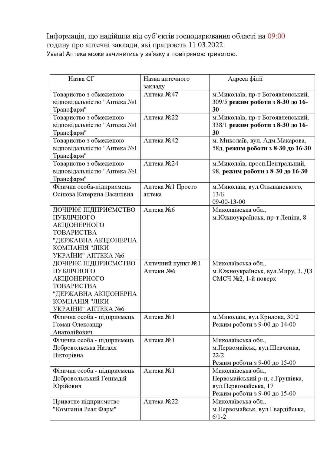  ������ �������� ������� ������ ���� ������ 