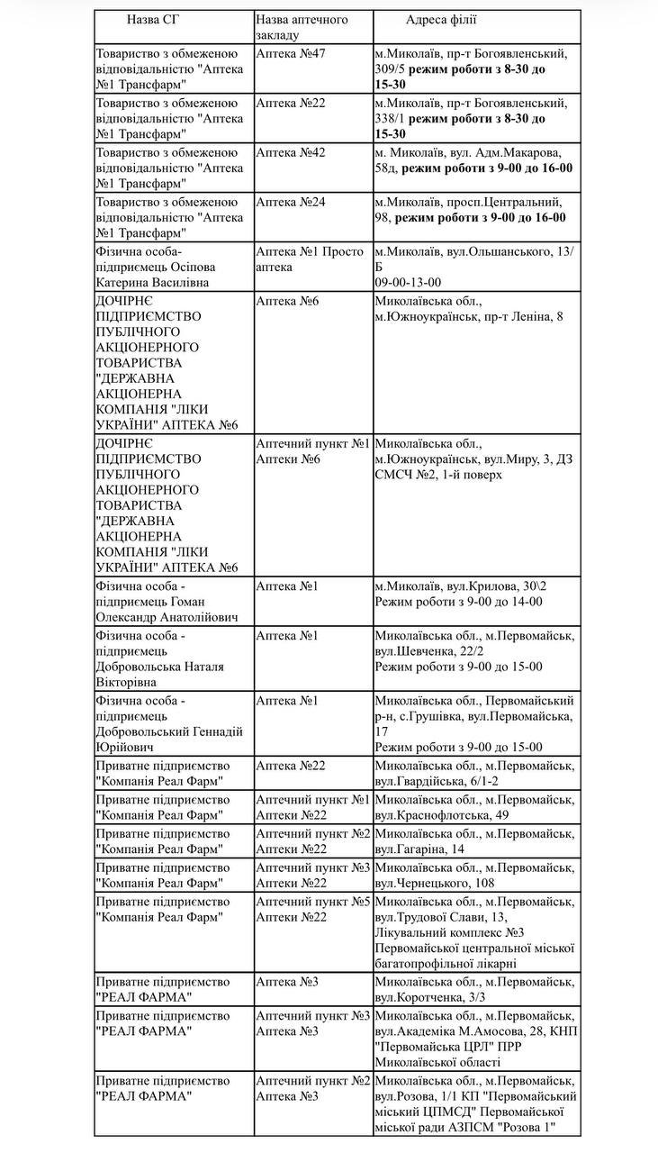  ������ ����� �������� ������ ���� 