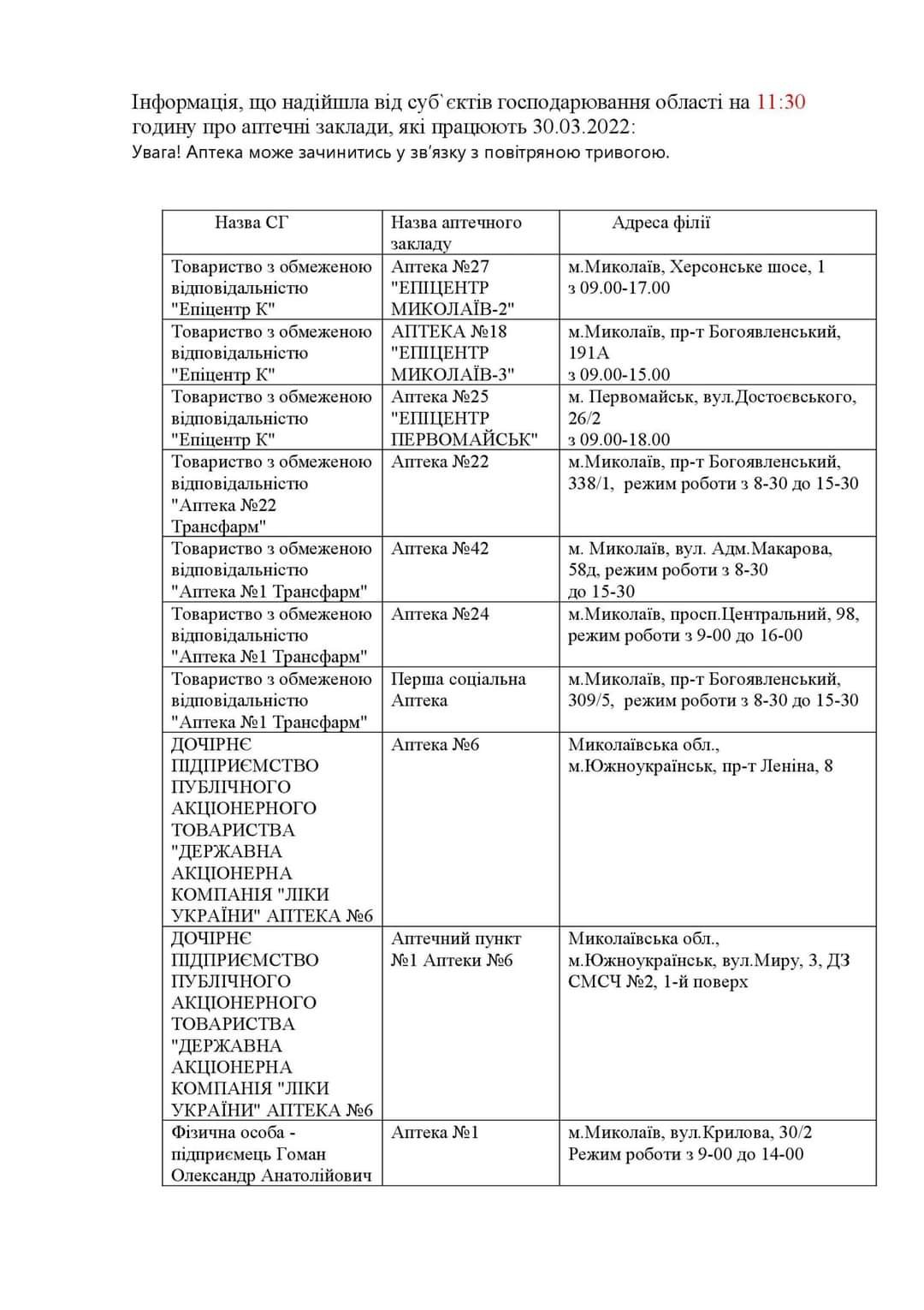  �� ������ �������� ������� ������ ���� 