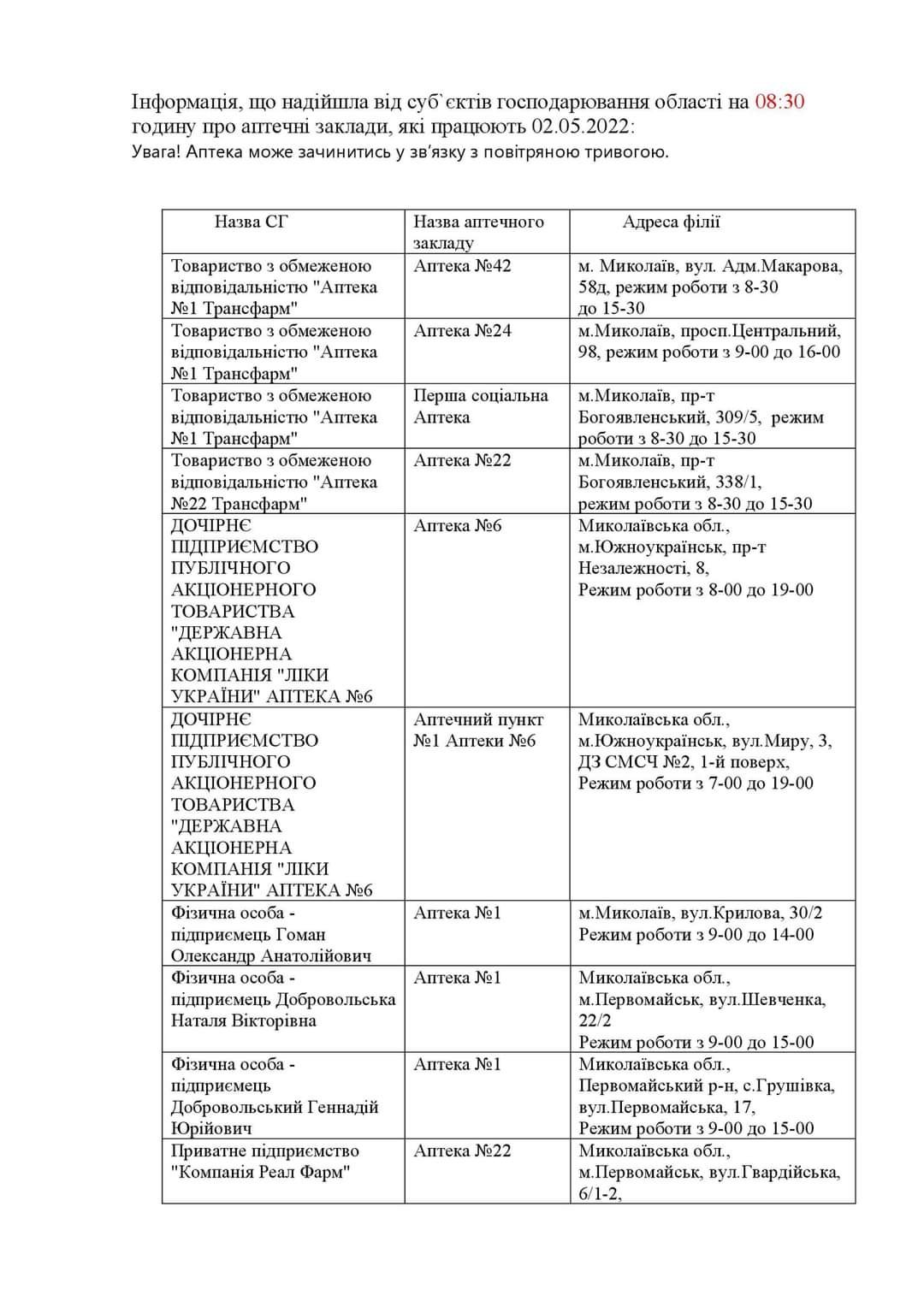  ������ ����� �� �������� ������� ���� 