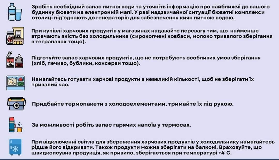  ���������� �������� �������� ������ ��������� ���������� �����������㳿 ���� 