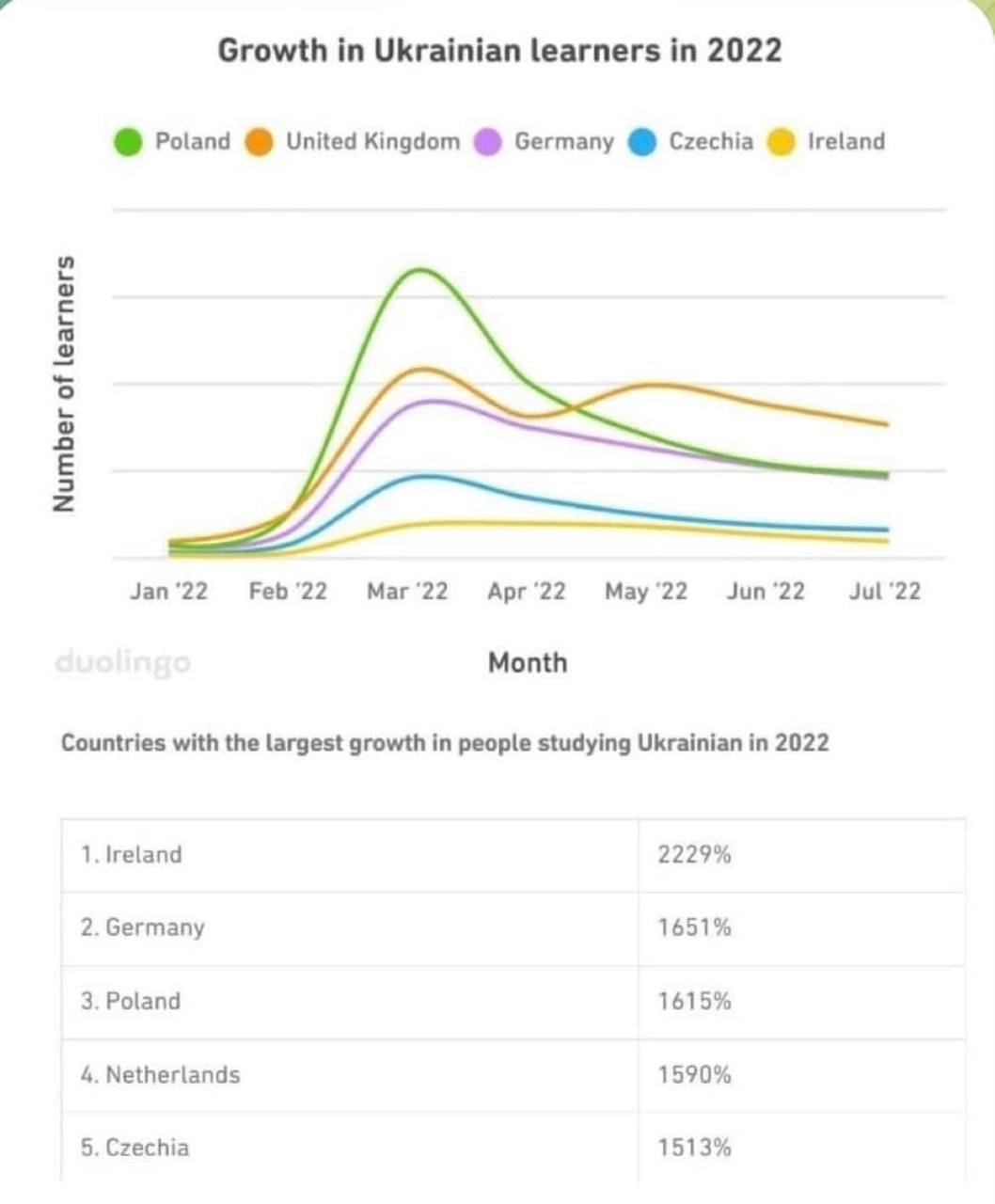 ����: 0512.com.ua
