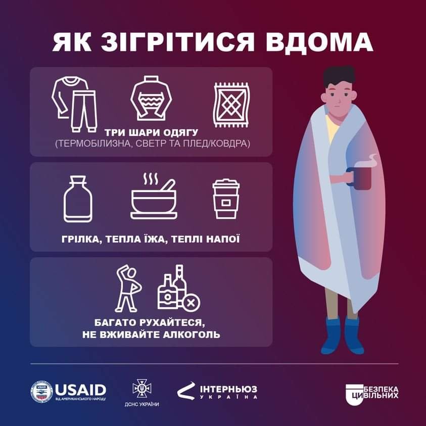  ���������� ������� ����� �� ��� ���������� �����������㳿 