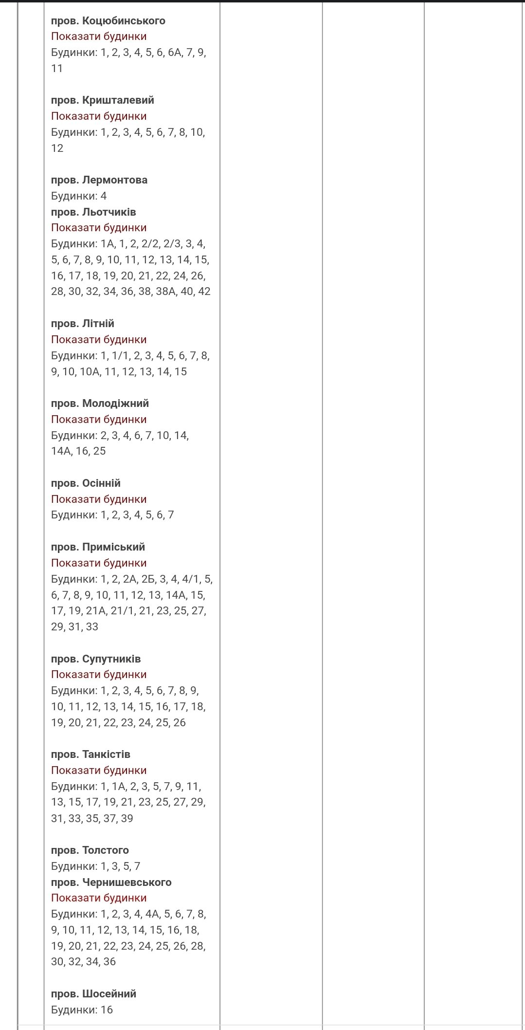  ������� ���� �����������㳿 ������ ������ ���� 