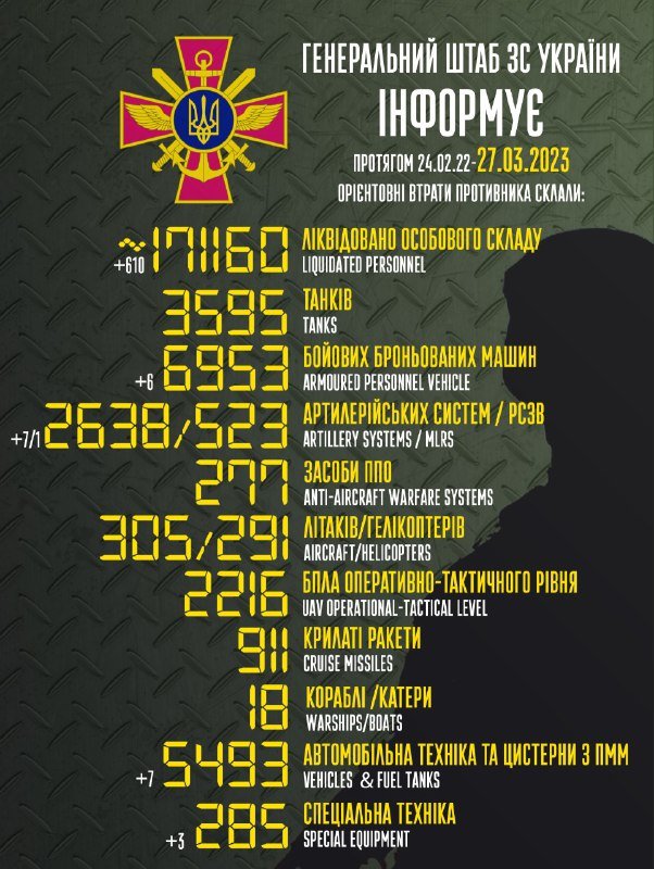  ���� �������� ���� ��������� 610 ������� 