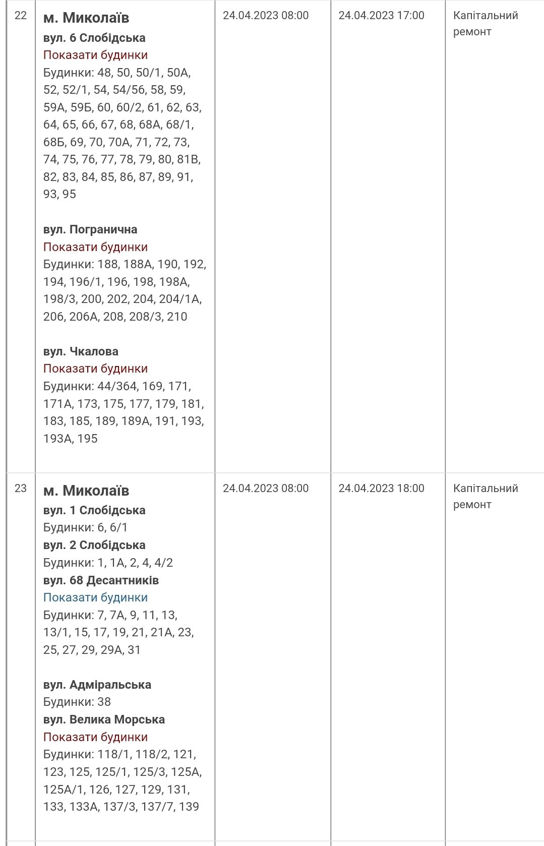  �������� ������� ���� ������� ������������� ���� 