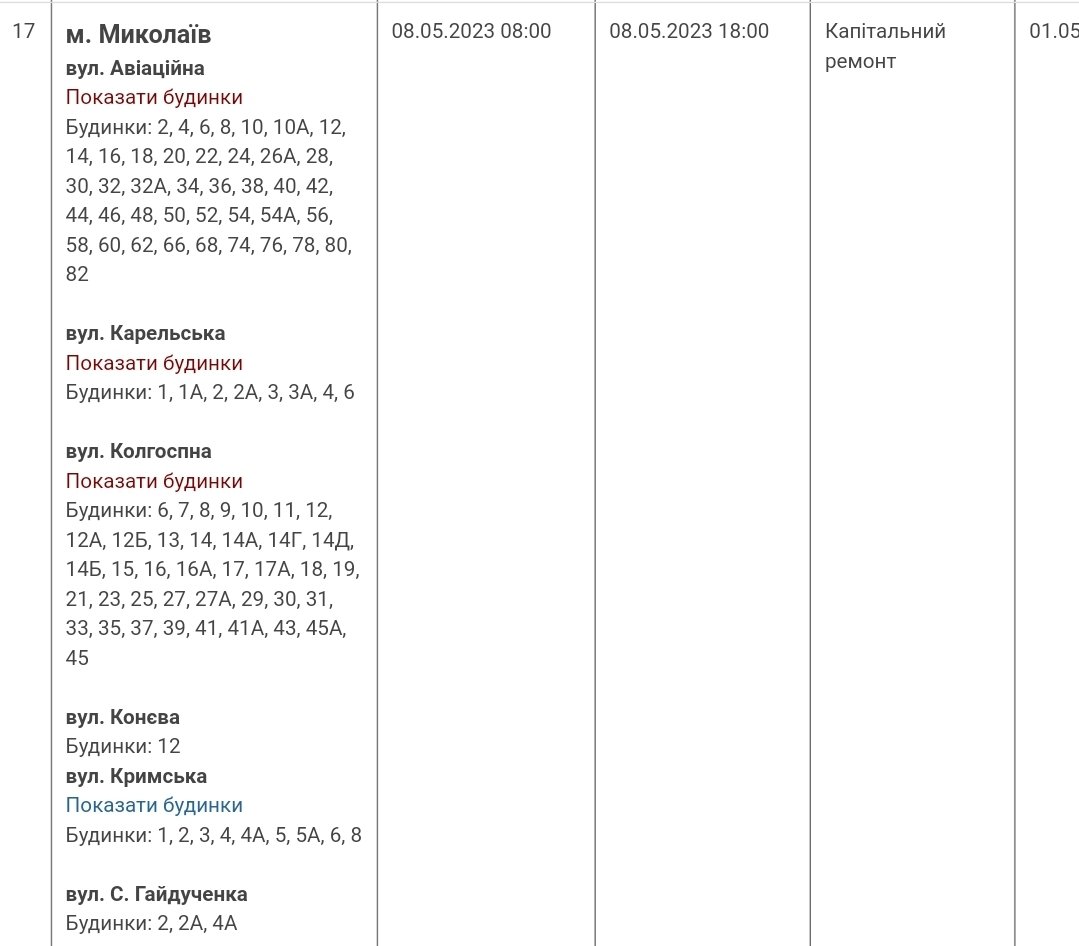  ������� ��������� ������� ���������� ���� �����������㳿 �������� ���� 