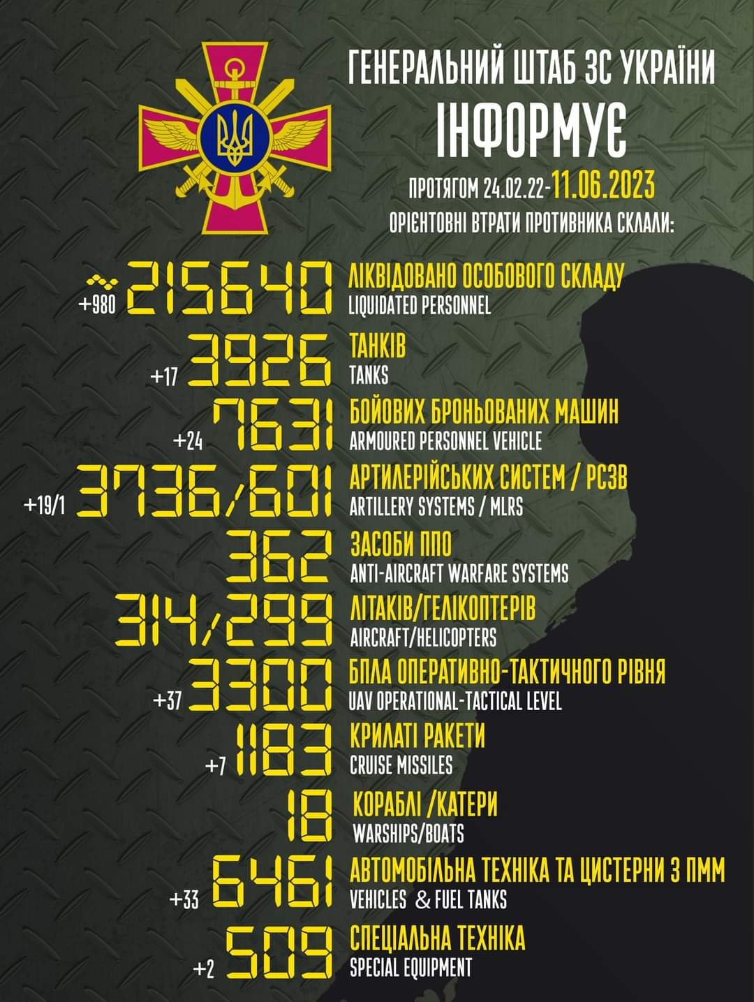  ����� ������ ��� ��������� ������ ����� ������� ����� 