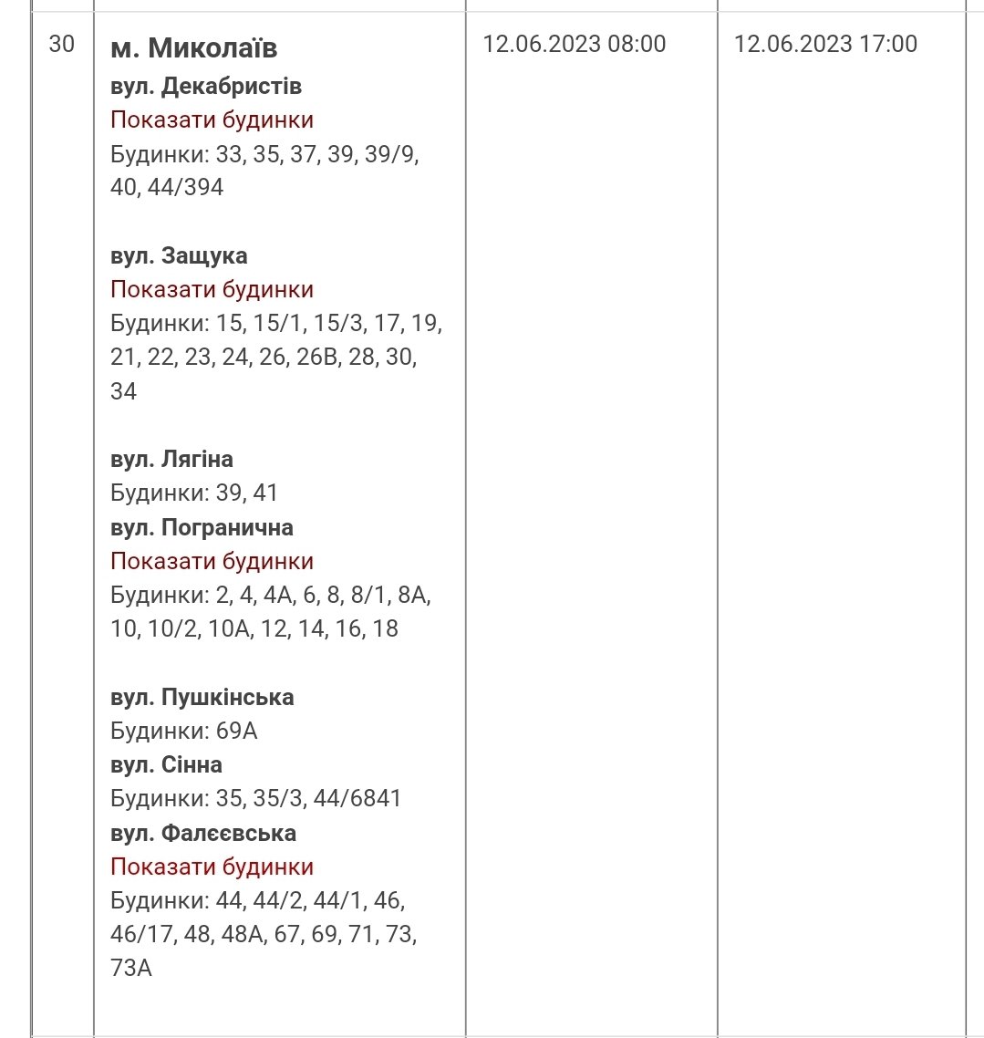  ������ ������� ���� �����������㳿 ���� 