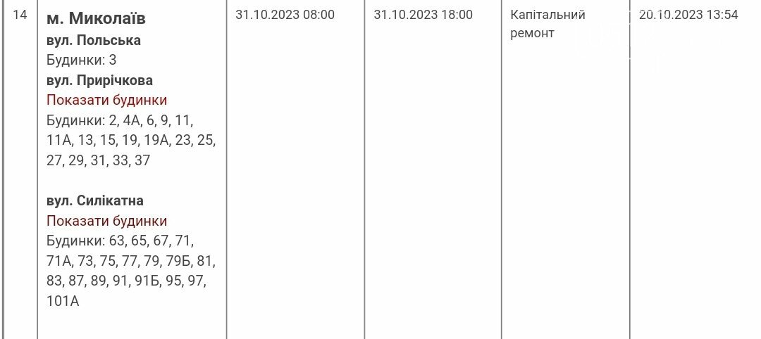  ������� ���� �����������㳿 ���� 