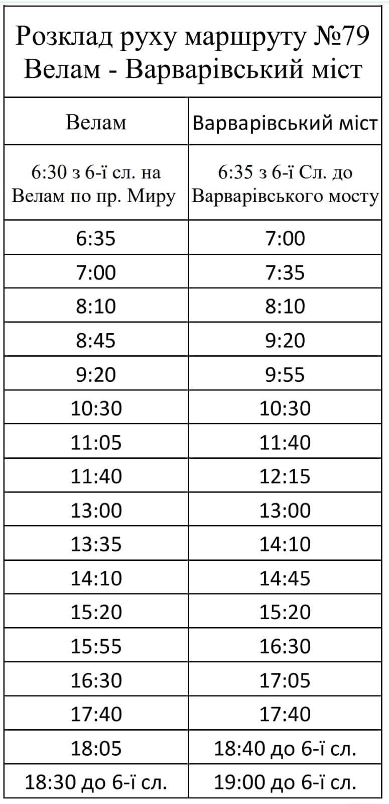  ���������� ������� ����������� ���������� ������� �������� ������ ���� 