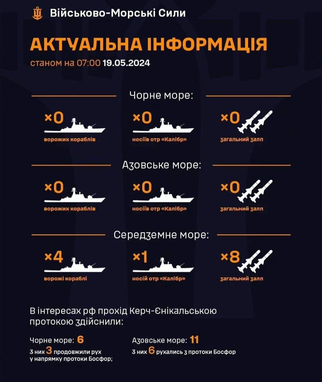 ����: 0512.com.ua