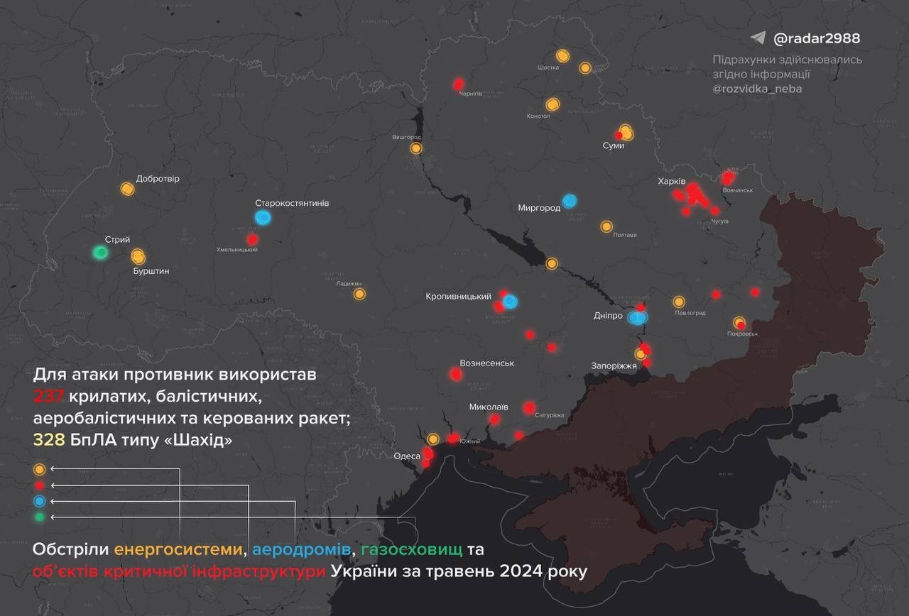  ������ ���� ��������� ������ ����� �������� ����� ������ 