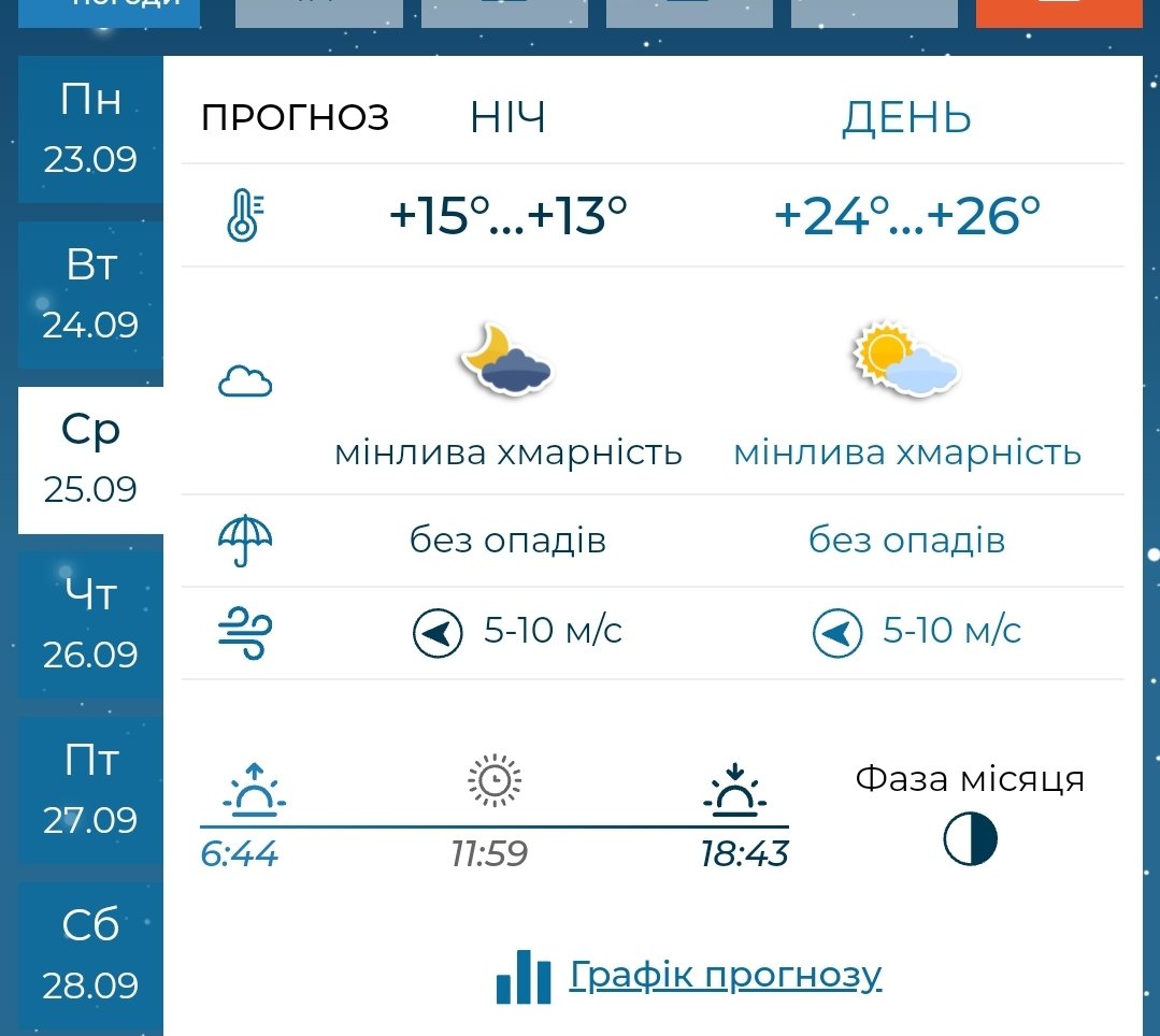  ����� ����� ������ ������� ������ ���� 