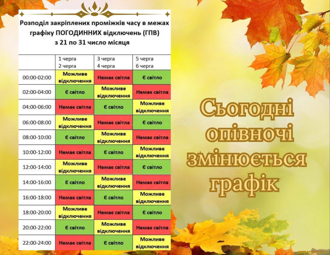  ���������� ����������� ����� 䳿 ��� ��������� ������� ���������� 