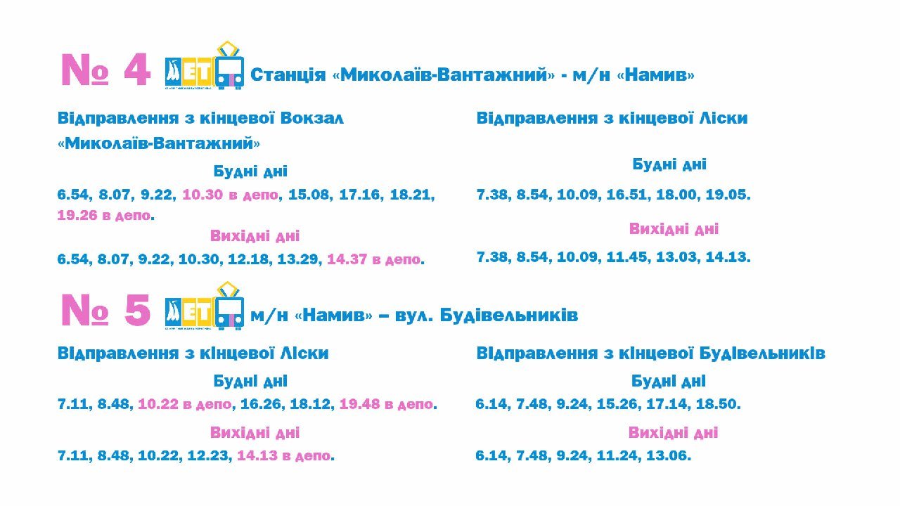 ����: 0512.com.ua