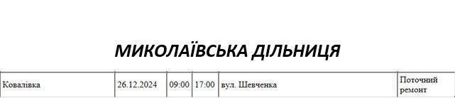 ����: 0512.com.ua