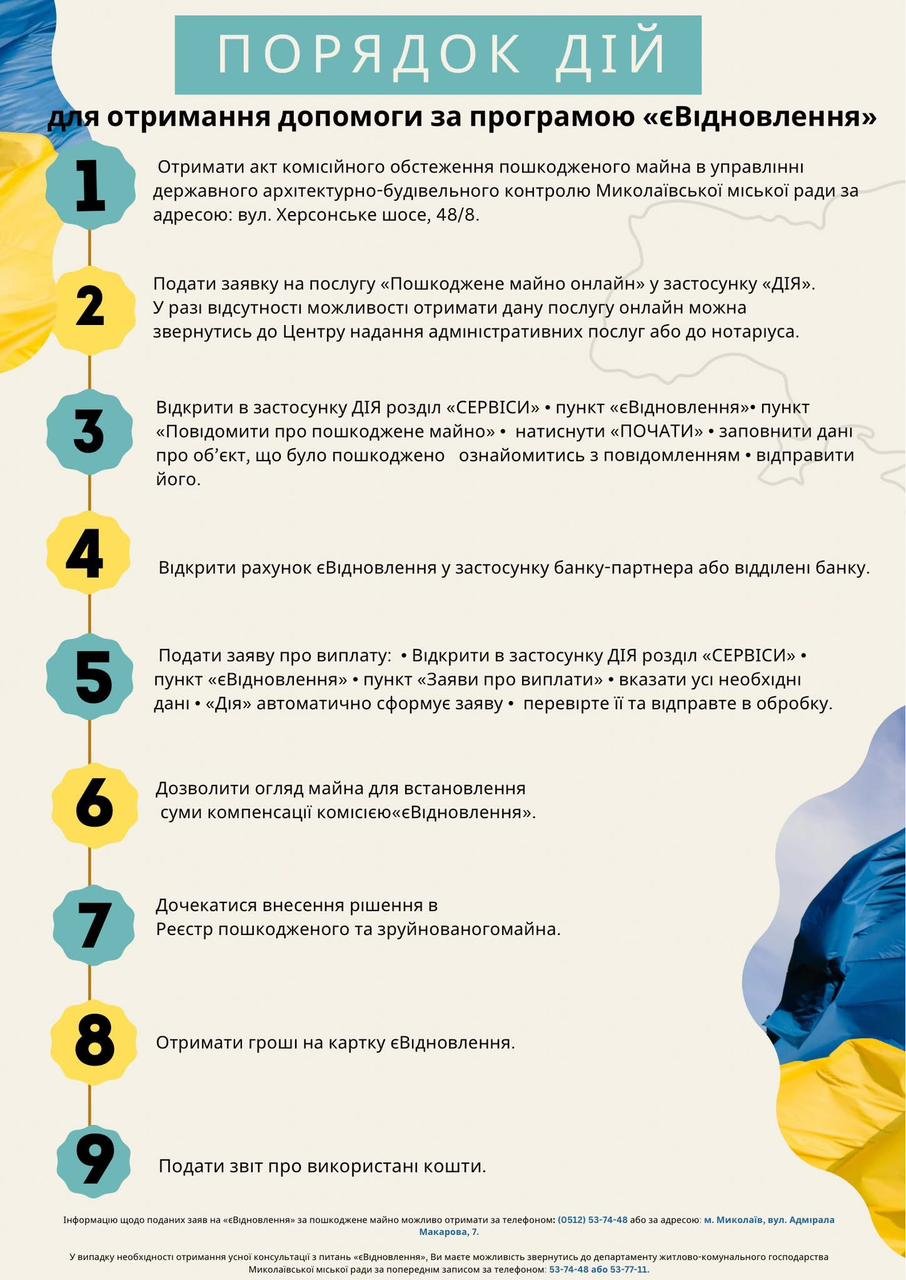 ����: 0512.com.ua