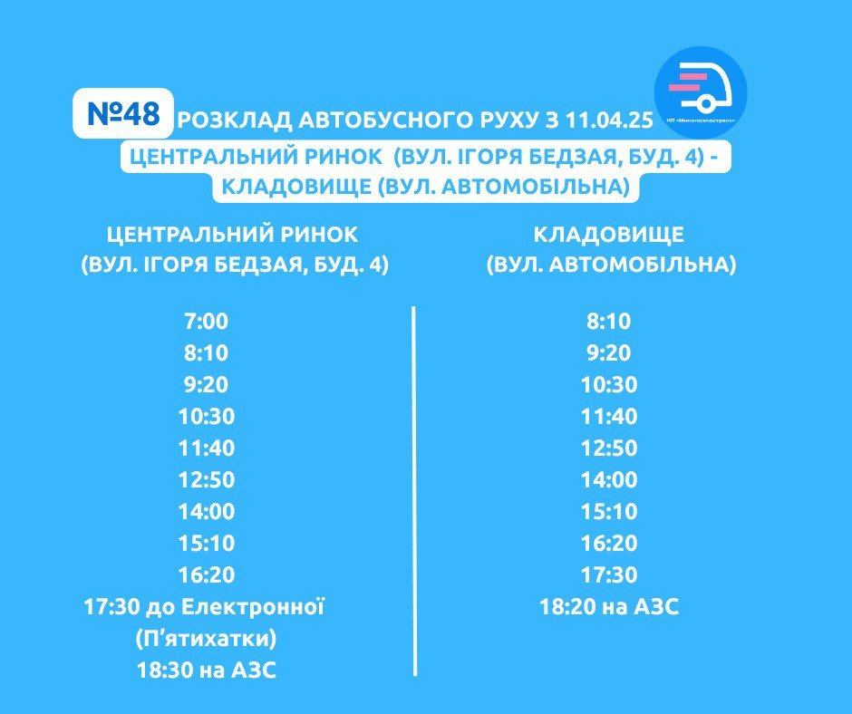 ����: 0512.com.ua