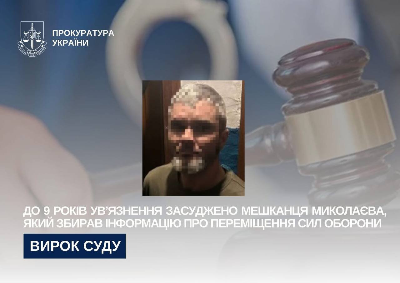 ����: 0512.com.ua