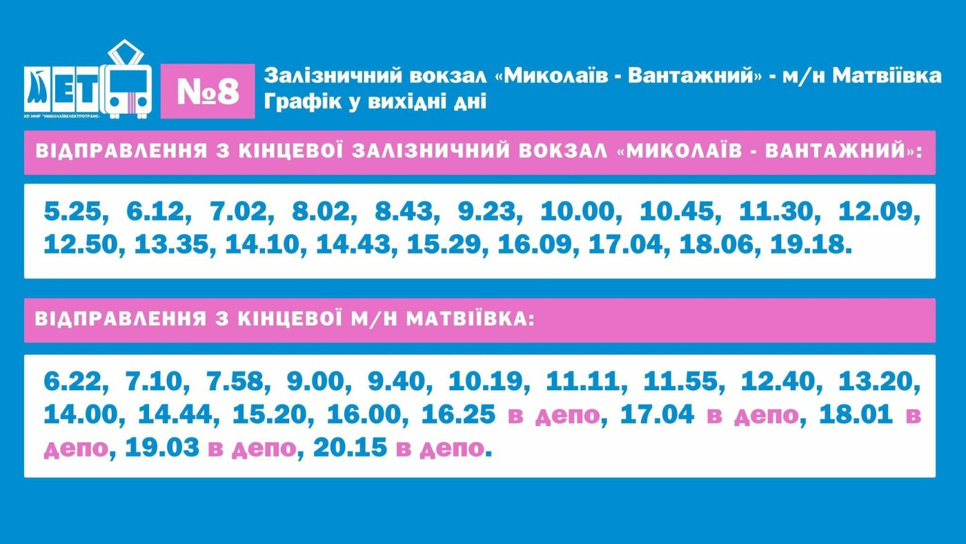 ����: 0512.com.ua