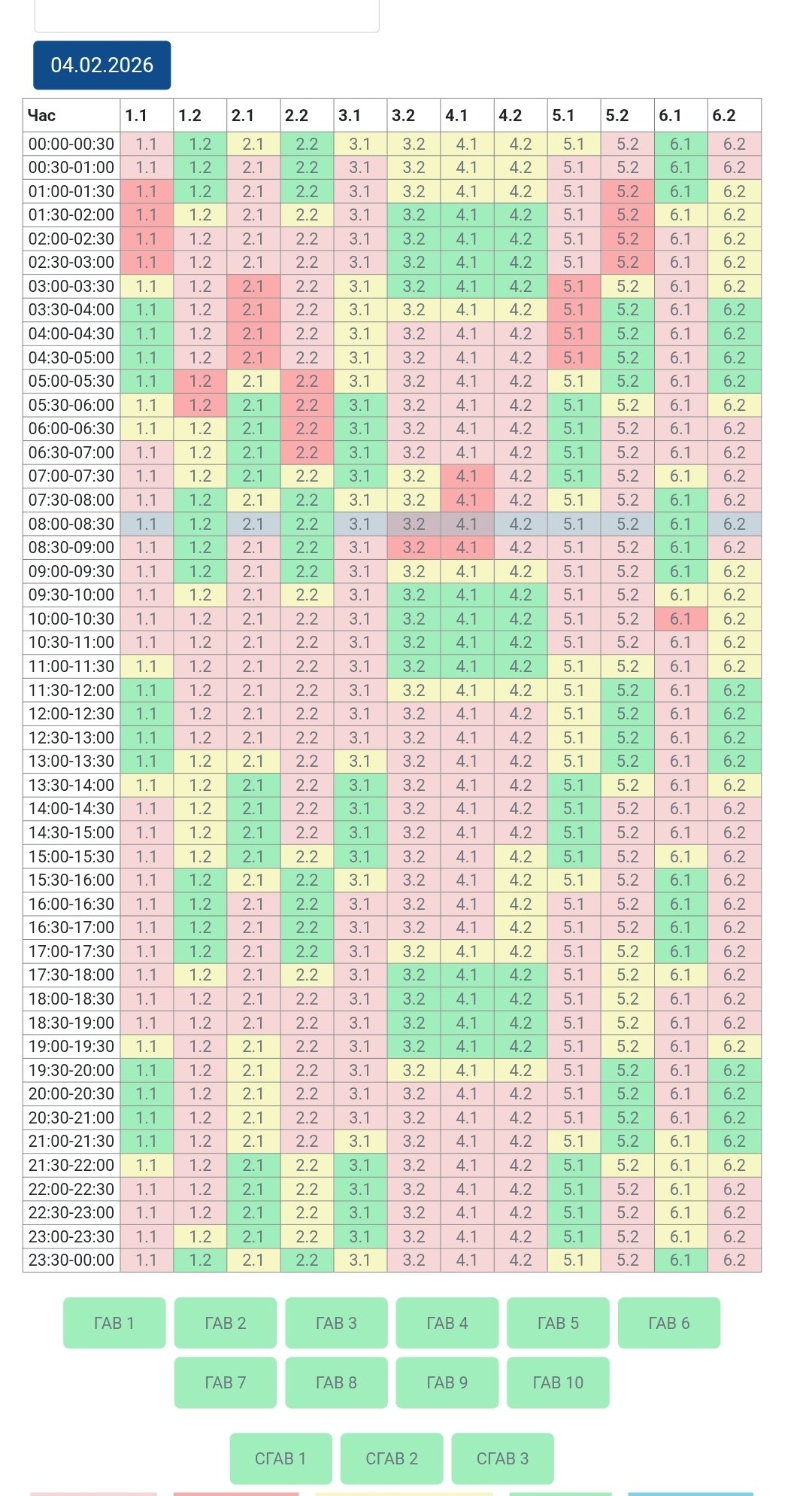  ����������� ����� ���� ������� ���������� ��������� �����������㳿 