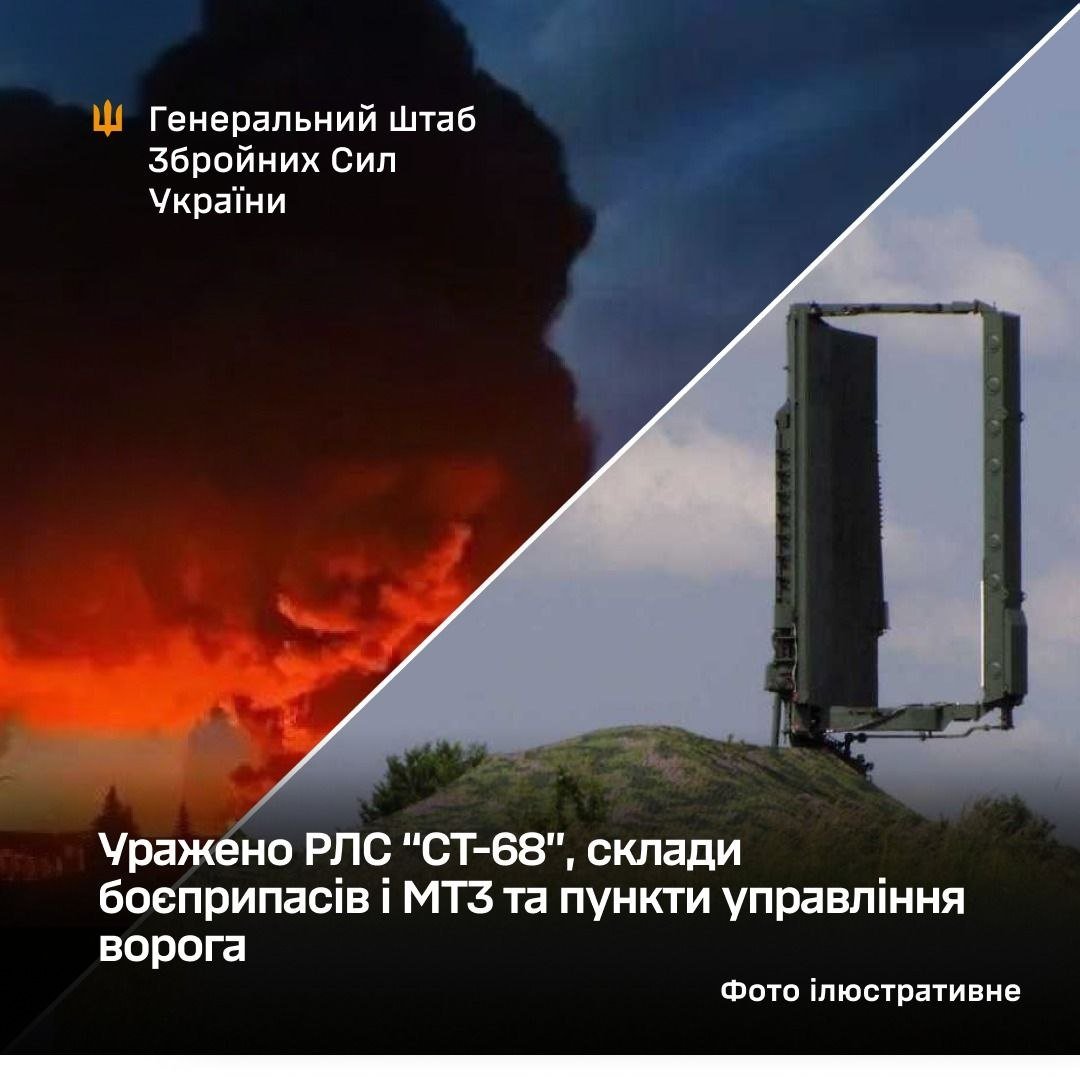 ����: 0512.com.ua
