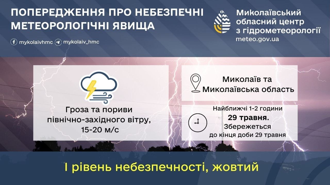  ������� ���������� ������ ��������� ������ ����� ��������� 