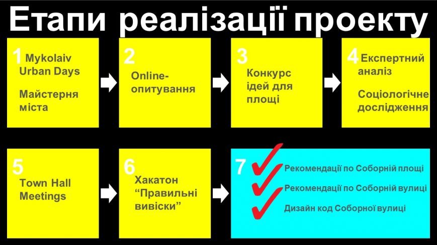 Безымянный