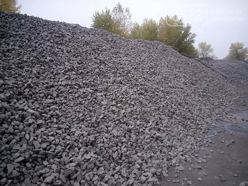 Гранитный Щебень 3 10 Купить