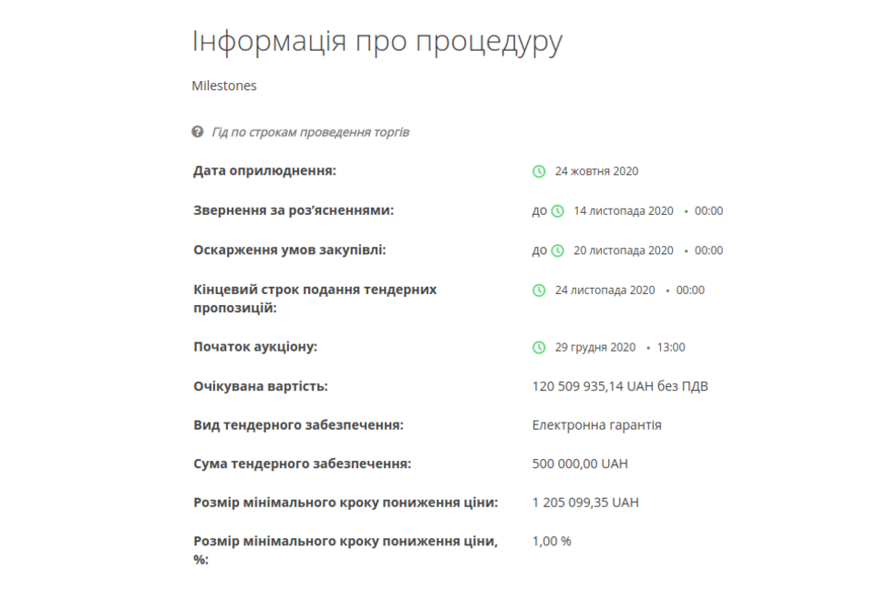 В Николаеве планируют потратить 120 миллионов на питание в школах и детсадах
