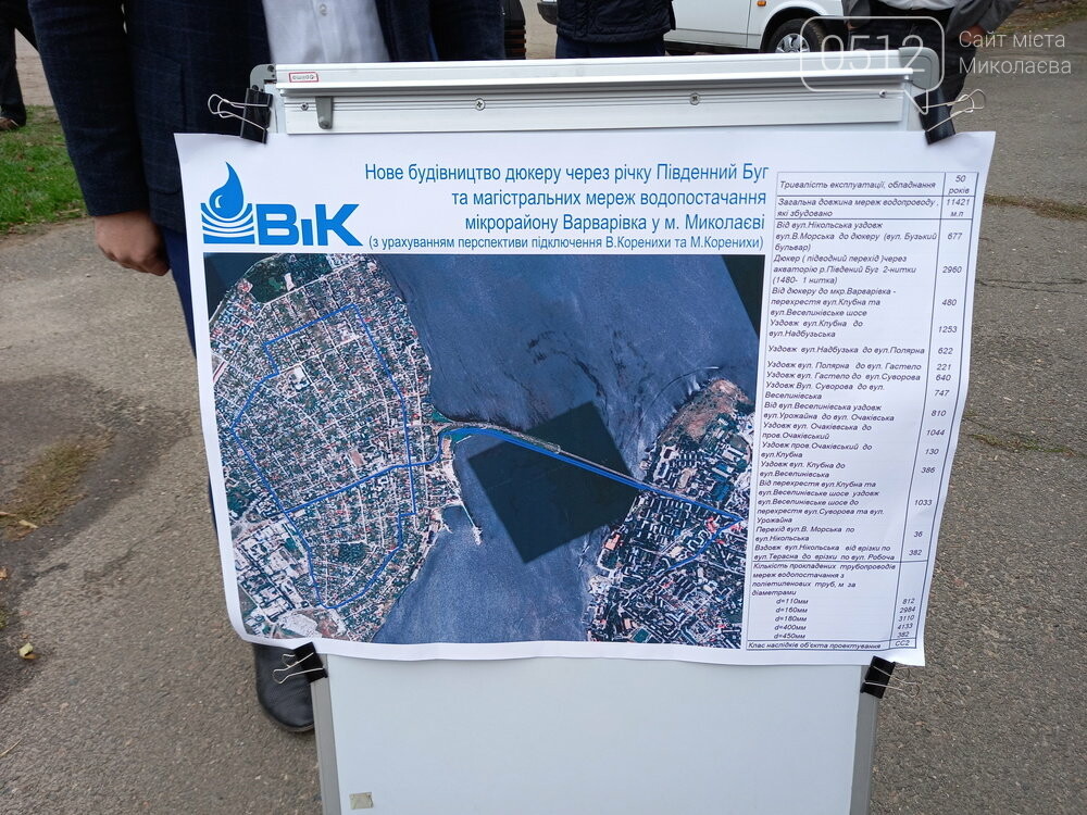 Микрорайон Николаева - Варваровка теперь с водой, Пуск воды в Варваровке Пуск воды в Варваровке