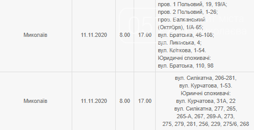 График отключений электроэнергии в Николаеве на неделю, - А..., фото-4 График отключений электроэнергии в Николаеве на неделю, - АДРЕСА, фото-4