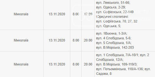 График отключений электроэнергии в Николаеве на неделю, - А..., фото-6 График отключений электроэнергии в Николаеве на неделю, - АДРЕСА, фото-6