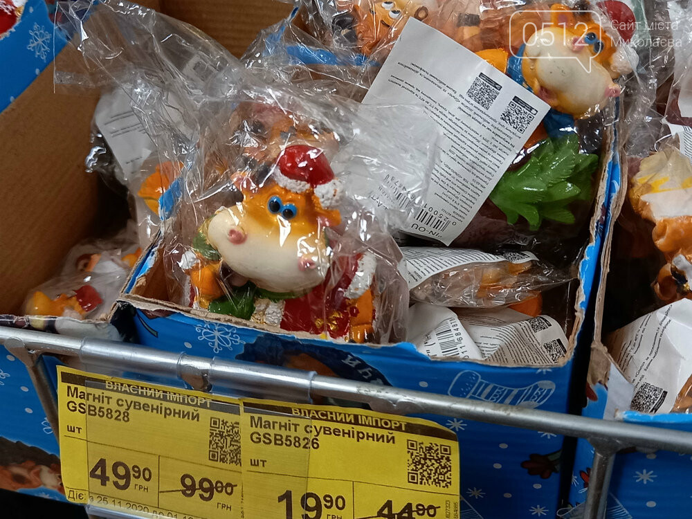 Елочные игрушки Елочные игрушки