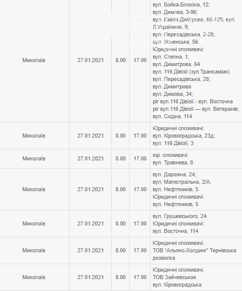 Утвержден еженедельный плановый график отключений электричества по городу, - АДРЕСА, фото-5