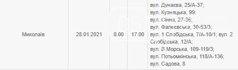 Утвержден еженедельный плановый график отключений электричества по городу, - АДРЕСА, фото-7